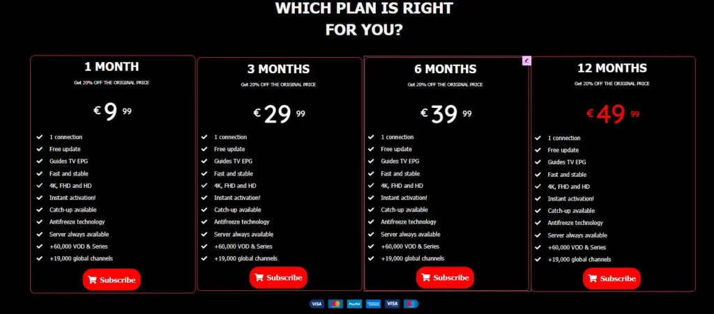 lifeiptv pricing